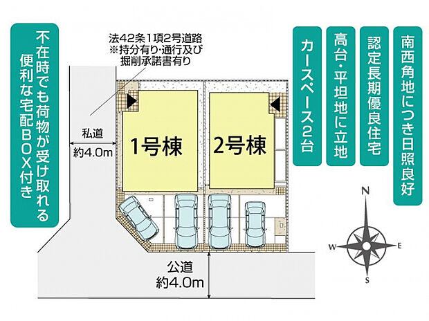 横須賀市ハイランド4丁目3期2棟 区画図
