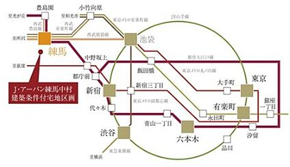 交通図