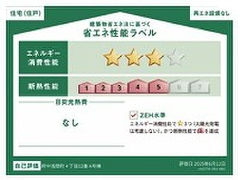 省エネ性能ラベル