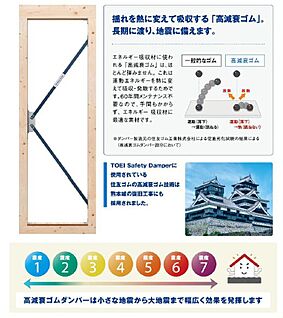 制震ダンパー採用