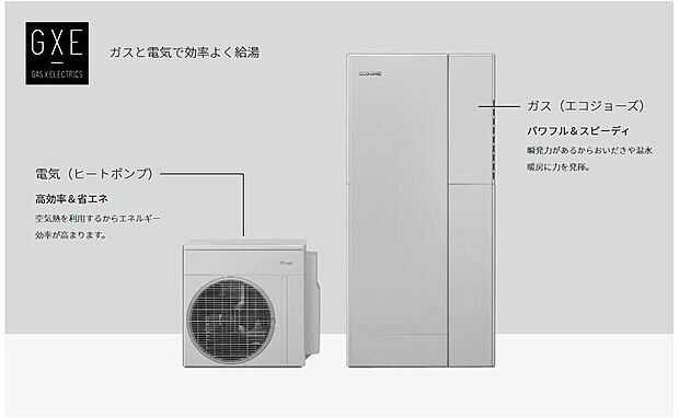 【ハイブリッド給湯器エコワン】高い省エネ性を実現したエコワンは、従来型ガス給湯器と比べても
給湯・暖房の年間ランニングコストを大幅に削減することができます。