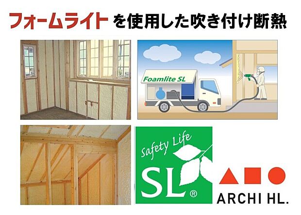 【【 吹付断熱 】】マシュマロ断熱」と呼ばれ、どんな形状や厚み、細部にも隙間なく密着。高度な断熱・気密化により、外気との無駄な熱交換を無くし、温度差の少ない快適空間をご提供します。
