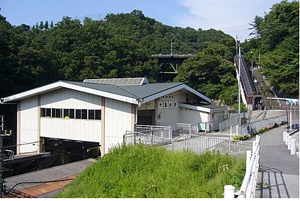能勢電鉄妙見線「光風台駅」 1200ｍ(徒歩15分)