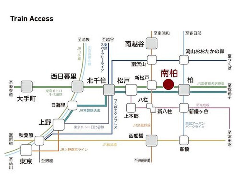 交通図