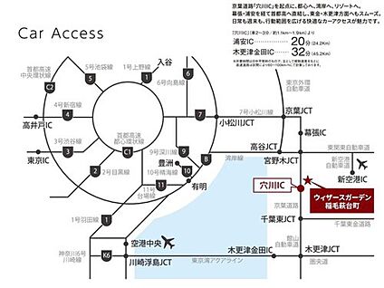 交通図