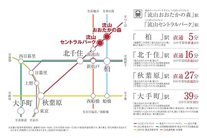 交通図