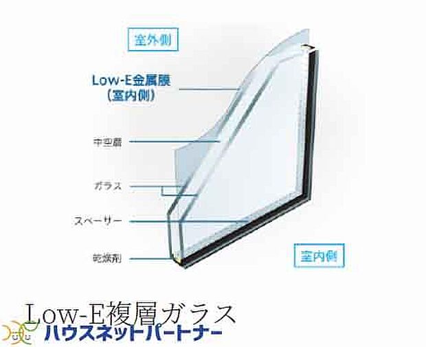 【E複層ガラス】1、Low-eガラス　断熱窓の進化と深化。優れた断熱性能を発揮する高性能複層ガラスを採用