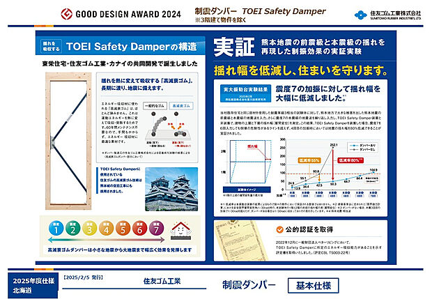 【制震ダンパー】揺れを熱に変えて吸収する「高減衰ゴム」正気にわたり、地震に備えます。