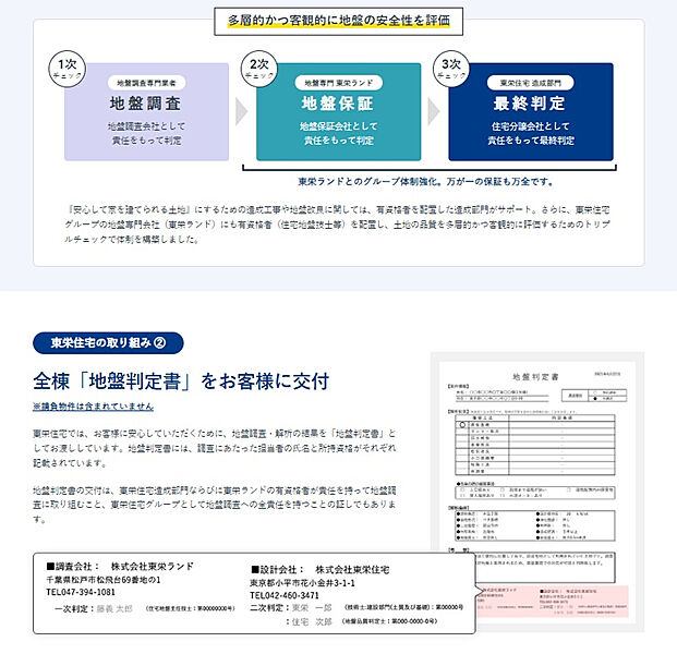 ★お客様に自信を持ってご提供できる地盤かどうか。土地の仕入れ