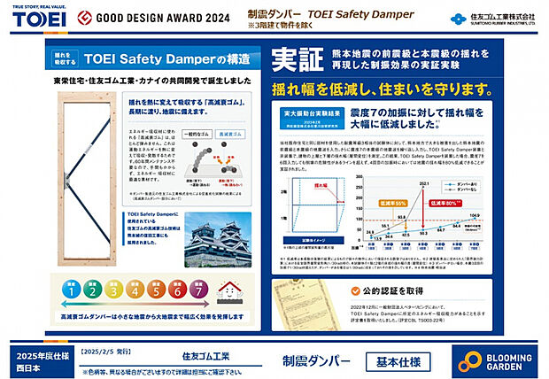 【耐震等級3＋制震ダンパー】　■東栄住宅・住友ゴム工業・カナイの共同開発■小さな地震から大きな地震まで幅広く効果を発揮■揺れ幅を低減し、大切な住まいを守ります■実証実験済み