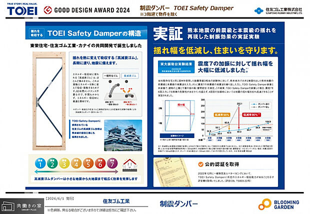 【耐震等級3+制震ダンパー】 ■東栄住宅・住友ゴム工業・カナイの共同開発■小さな地震から大きな地震まで幅広く効果を発揮■揺れ幅を低減し、大切な住まいを守ります■実証実験済み