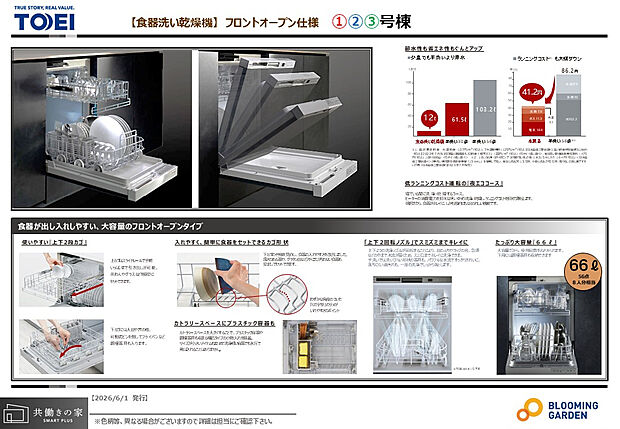 【【キッチン/同仕様】】毎日の家事負担を軽減する、食洗機を搭載した機能的なキッチン。食器が出し入れしやすいフロントオープンタイプ＆洗浄容量が大きく、ご家族分の食器もまとめて洗えます。