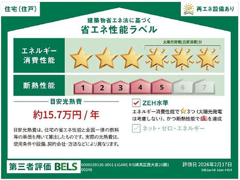省エネ性能ラベル