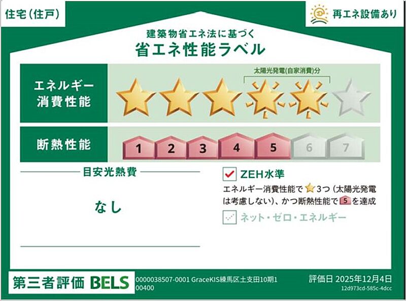 省エネ性能ラベル
