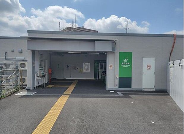 JR川越線「南古谷」駅徒歩23分