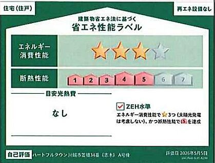 省エネ性能ラベル