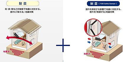 耐震　制振