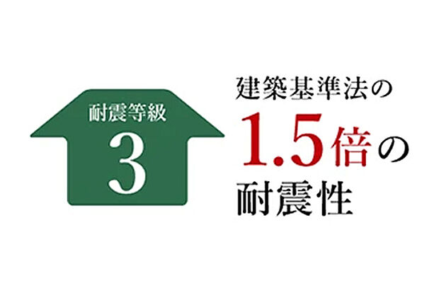 【耐震等級3】建築基準法の耐震性能の1.5倍の耐震性能を備える、最も高い耐震等級です。
