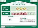 千葉県松戸市常盤平２：物件画像