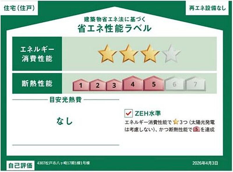 省エネ性能ラベル