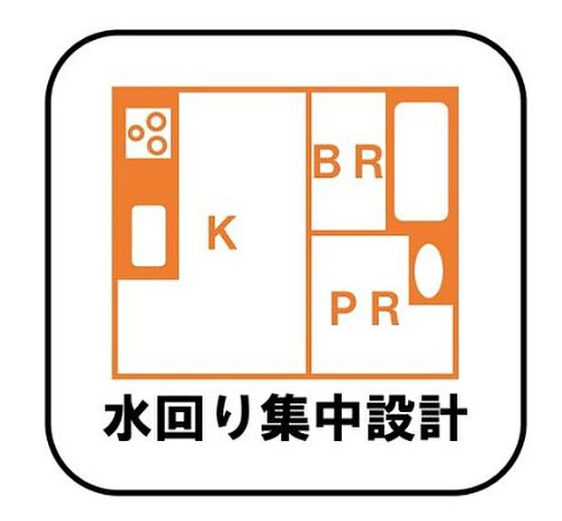 【【水回り集中設計】】キッチンと洗濯機のある洗面室が近く、往復を繰り返しても苦になりません！家事に割く時間が大幅に削減されるため、ゆとりのある暮らしを実現したい方におすすめのプランです♪