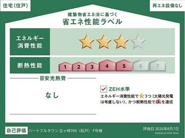 【【省エネ性能ラベル】】こちらの物件はZEH水準を満たした、省エネ性能に優れた物件です。 光熱費を抑えて暮らすことができるだけでなく、「熱の入りにくさ・逃げにくさ」という観点でも影響を受けにくい建物のため、長く快適にお過ごしいただけます♪ ※本ラベルは特定の住戸の性能を示すものであり、全ての住戸の性能を示すものではありません。