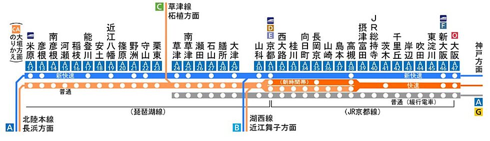 交通図