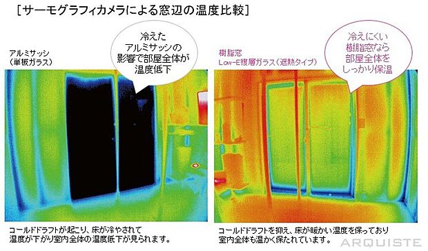 【その他設備】断熱に優れた窓ガラスを利用することで、厚くなりすぎず、寒くなりにくい住宅を実現。