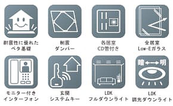 【その他設備】【設備】
