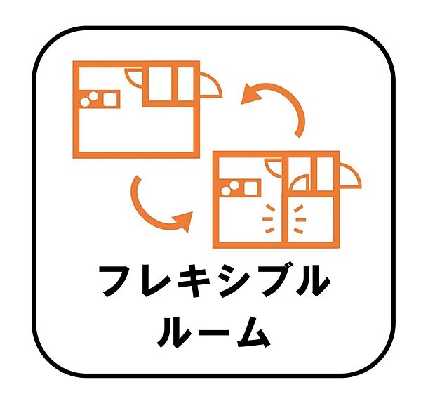 出産、子育て、子どもの独立、仕事のリタイアなど、将来的なご家族のライフステージの変化に合わせ、大規模なリフォーム工事をすることなく間取りを変更できます♪