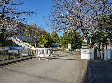 上尾市立平方東小学校 860m
