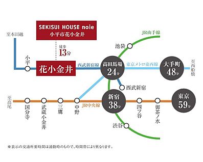 交通図