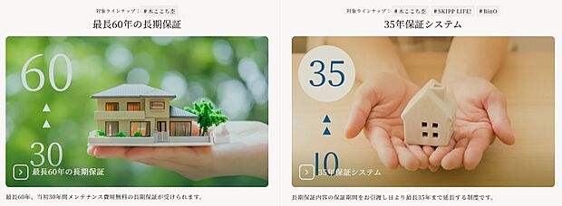 【建築中から、建てたあとまで。確かな管理と、 続く安心。】私たちはお引き渡し後も住まいのパートナーとして、定期点検や長期保証を通じて、安心が続く暮らしを見守ります。永く快適に住み続けるための備えとして、ライフステージに寄り添うメニューをご用意しています。木ここち杢スタンダード仕様では「35年保証システム」を、木ここち杢プレミアム仕様では、「最長60年の長期保証」をご案内しています。
