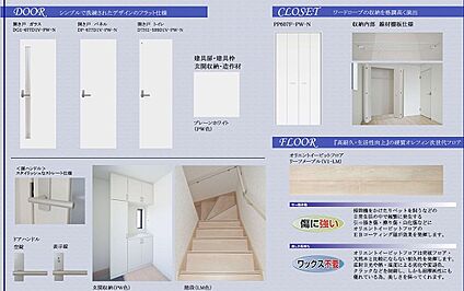 建具