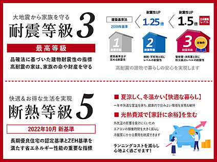 【住宅性能】もっと安心な暮らしを実現！耐震等級・断熱等級　