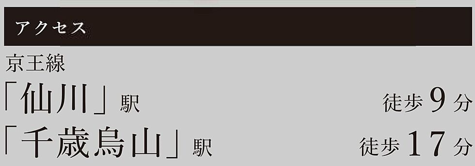 交通図