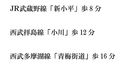 交通図