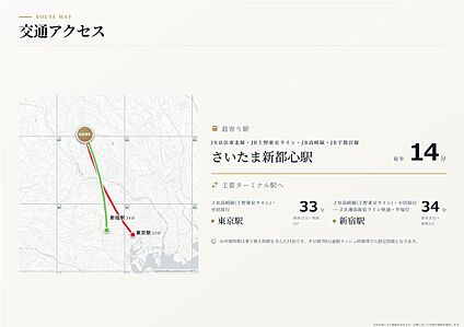 交通図