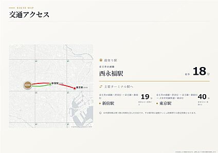 交通図