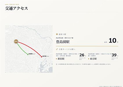 交通図