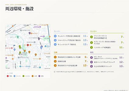 案内図