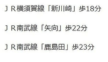 交通図