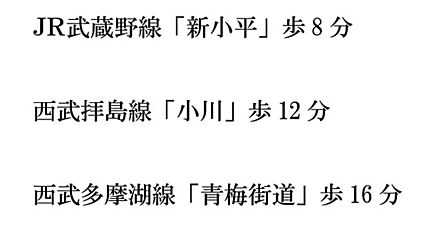 交通図
