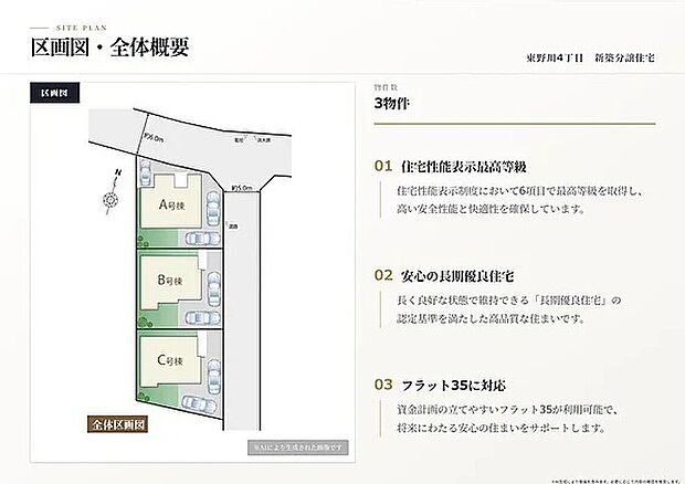 広々カースペース付き4LDK以上のゆとりの間取りプラン！小田急線『喜多見』駅徒歩15分！駅前には商業施設が充実！