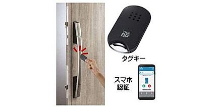 スマートコントロールキー
