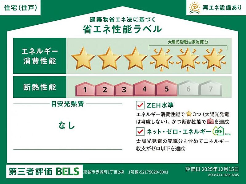 省エネ性能ラベル