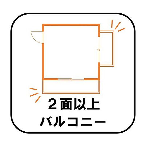 【【2面以上バルコニー】】時間帯によって変わる陽当たりに合わせて洗濯物を干せば効率UP↑ 家庭菜園などにもスペースを割きやすく、様々な使い方ができますね♪

