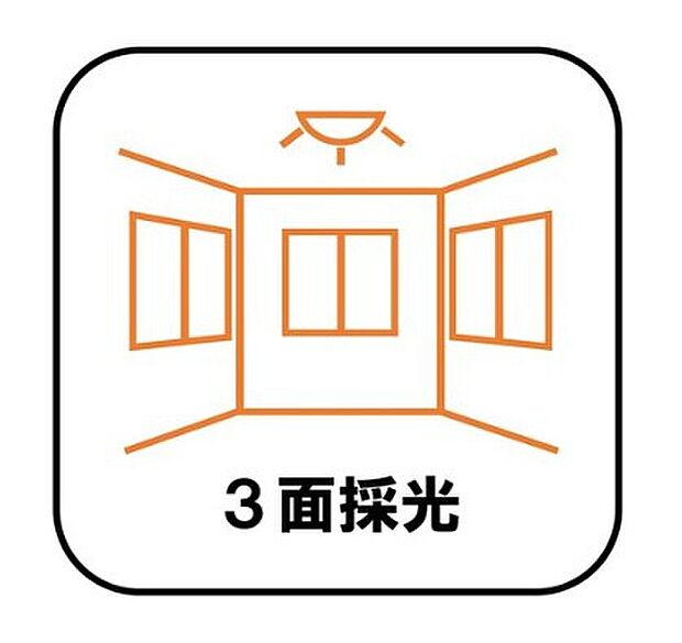 【【3面採光】】複数の方角から部屋へ日光を採り入れることができるため、一日を通して陽当たりが良く部屋が明るくなります。今の時代に欠かせない換気も良好です！