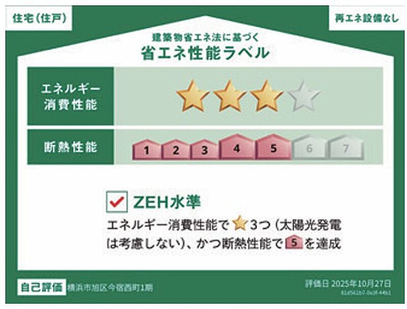 省エネ性能ラベル