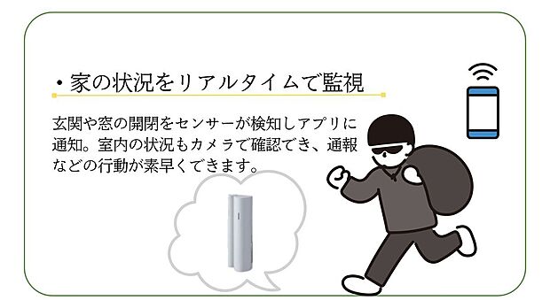 【その他】<ドア・窓センサー>ドアや窓の開閉を検知しアプリへ通知。リアルタイムでの監視が可能に。